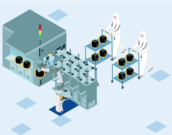 Racks RFID pour foups et pods - Industrie semi-conducteurs